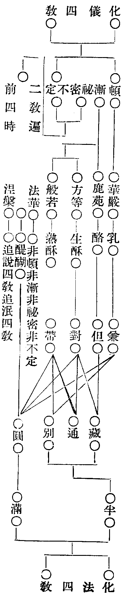 T49p0148_01.gif