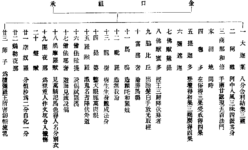 X28p0086_01.gif