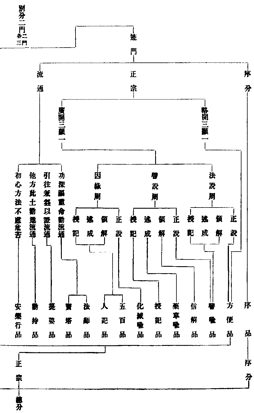 X31p0006_01.gif