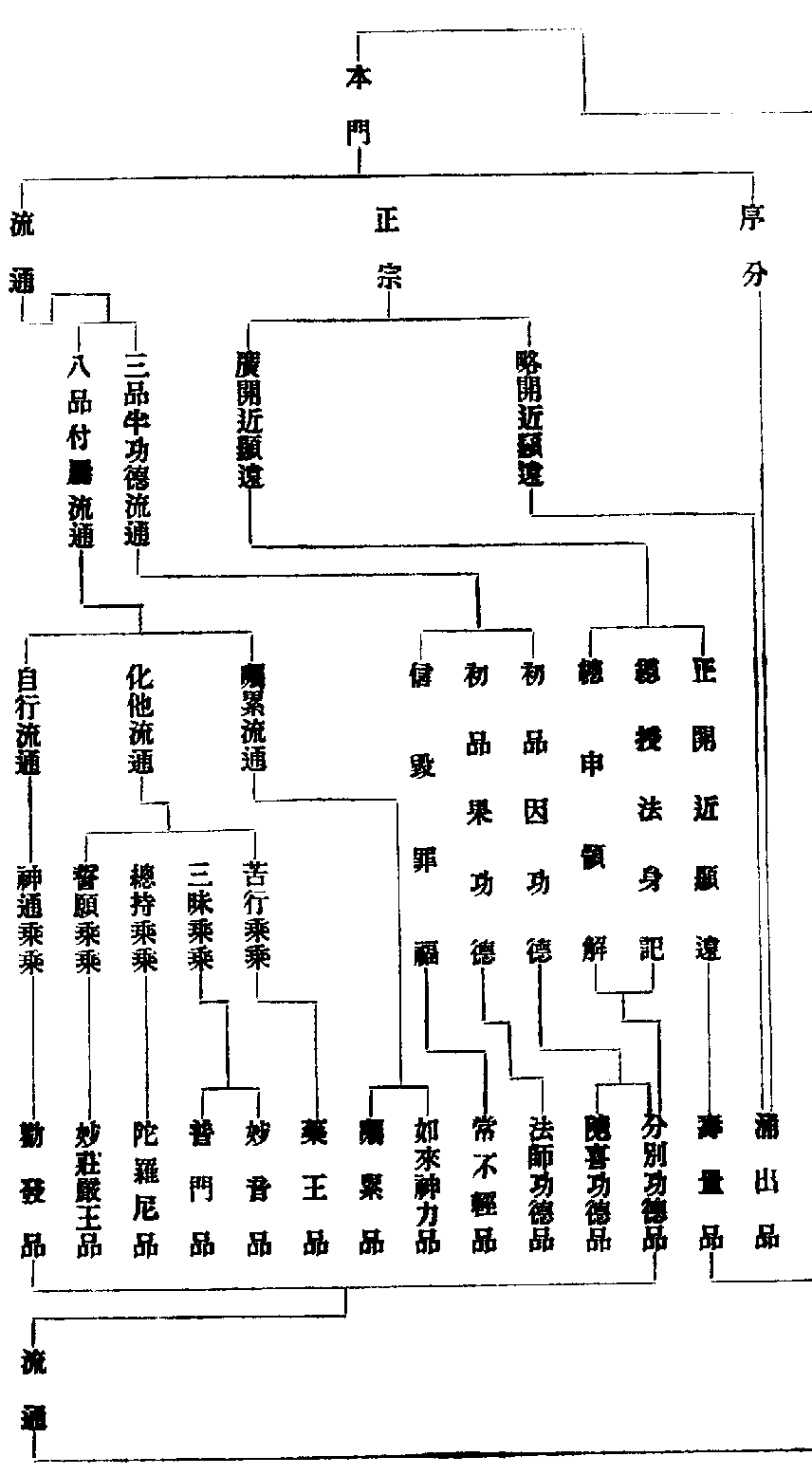 X31p0007_01.gif