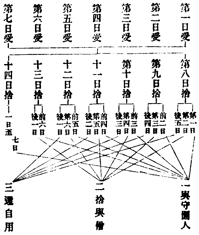 X40p0068_01.gif