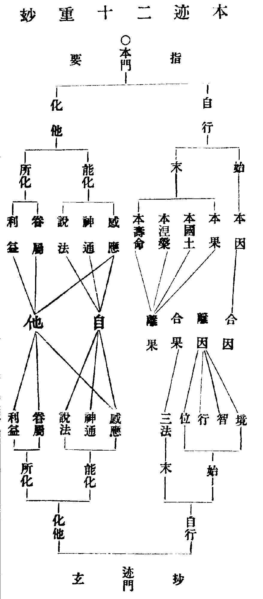 X56p0407_02.gif