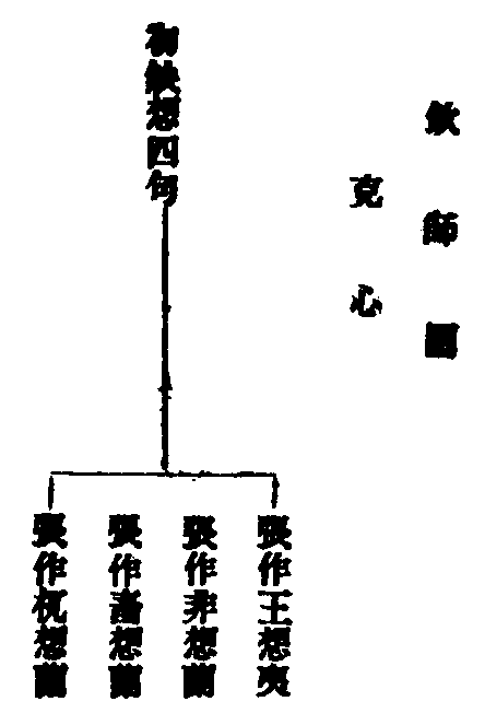 X59p0758_01.gif